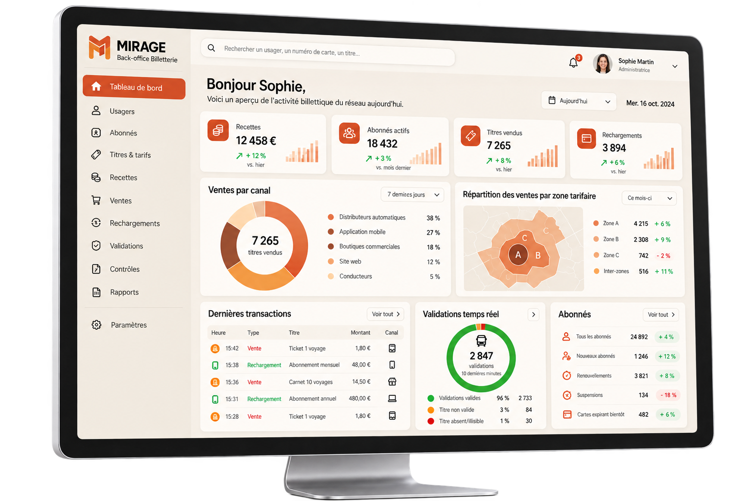 backoffice1