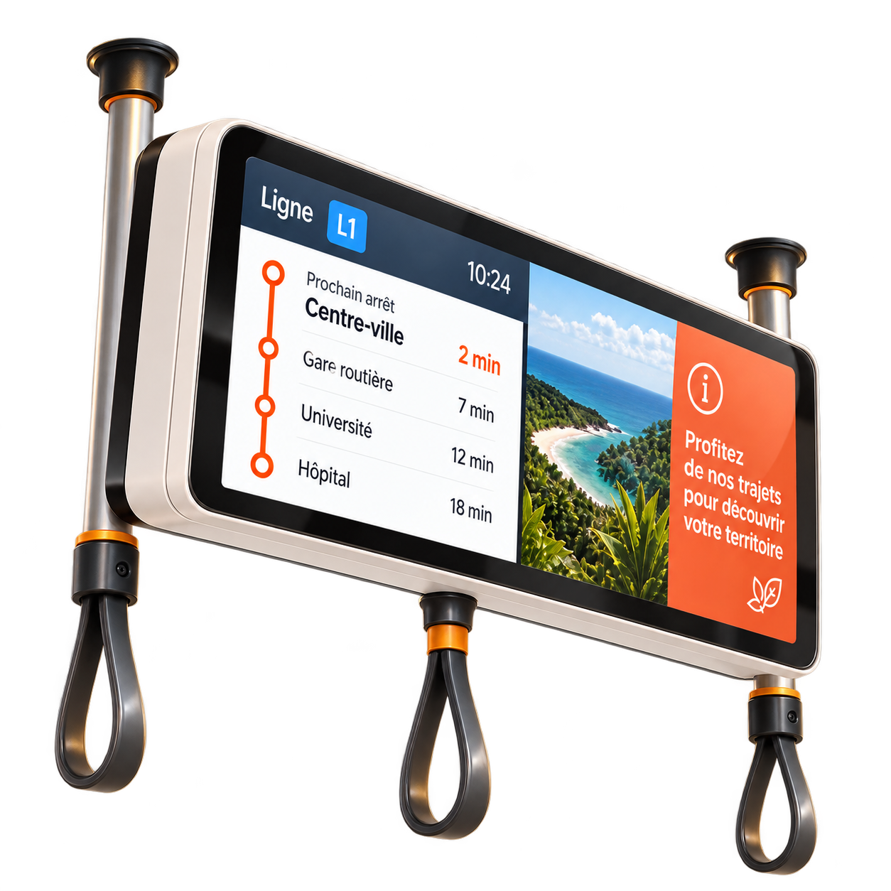 smart screen